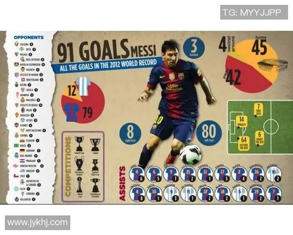 足球明星鲁克的职业生涯与成就揭秘及其在全球足坛的影响力分析 足球明星鲁克的职业生涯与成就揭秘及其在全球足坛的影响力分析